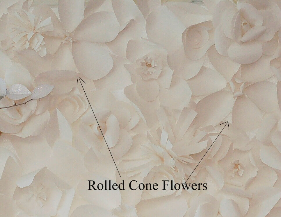 Closeup of paper flower backdrop with black text pointing to rolled cone style paper flowers.